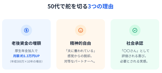 50代で舵を切る3つの理由
