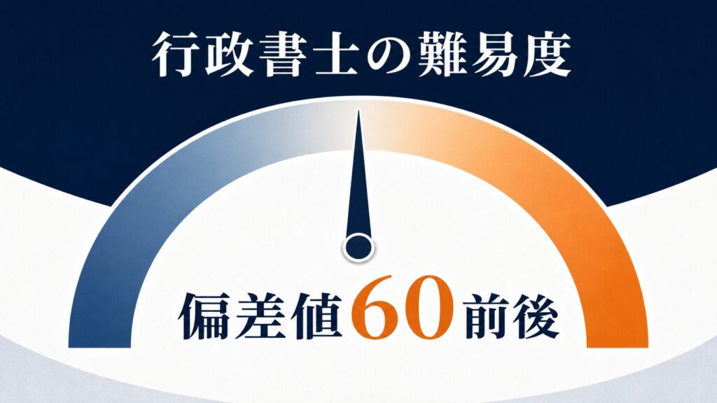 行政書士試験の難易度は「偏差値60前後の中堅難関」【結論】
