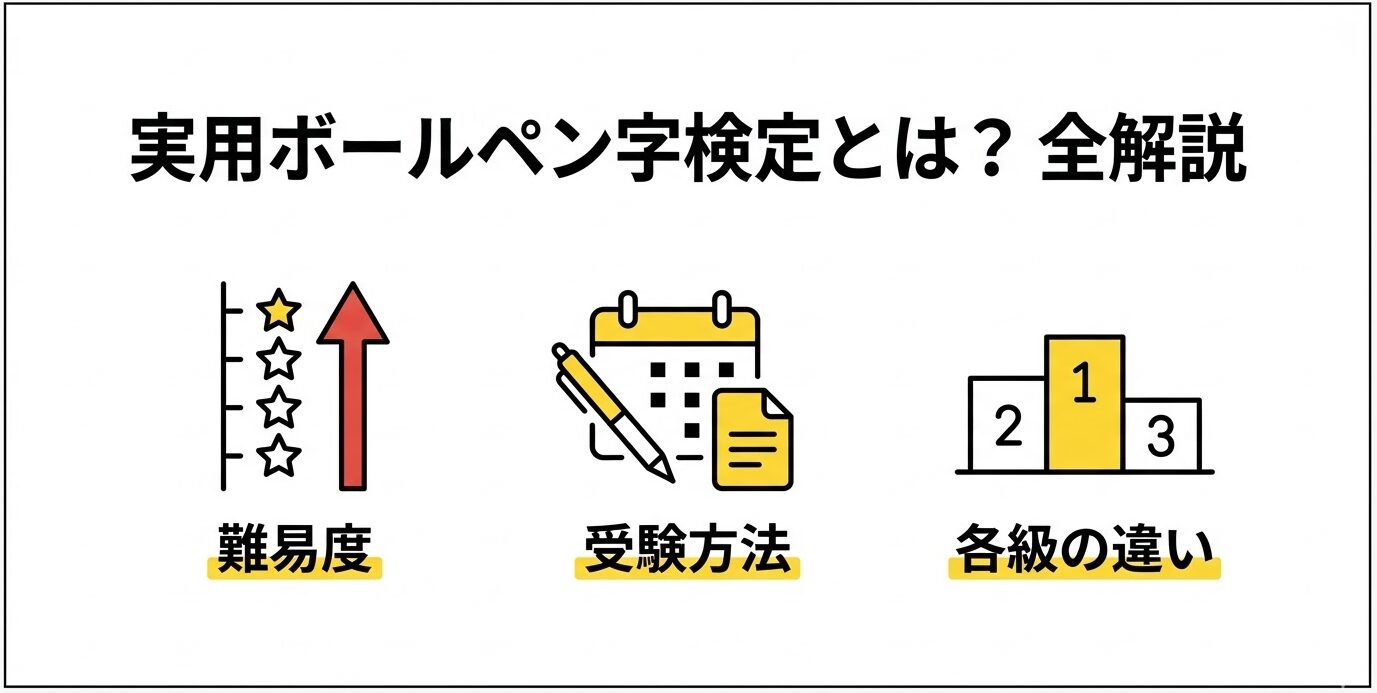 実用ボールペン字検定とは？難易度・受験方法・各級の違いを完全解説