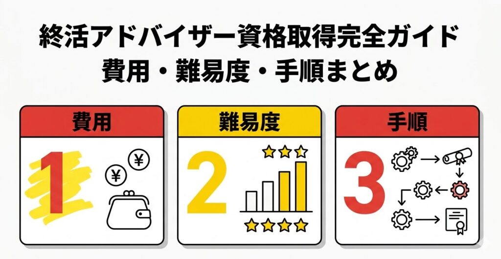 終活アドバイザー資格取得完全ガイド【費用・難易度・手順まとめ】