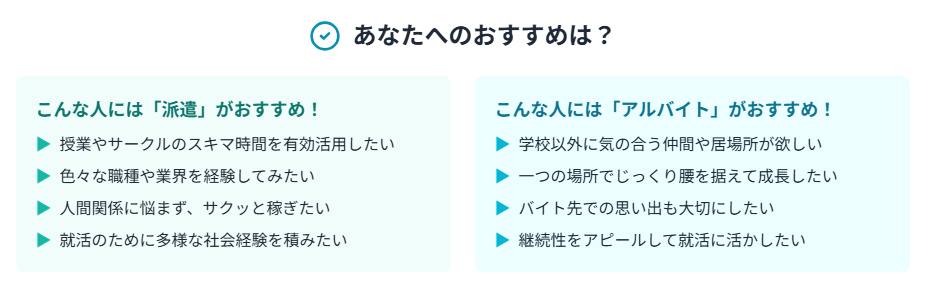 あなたへのおすすめは？