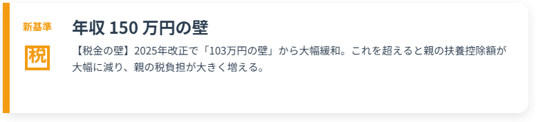 年収130万円の壁